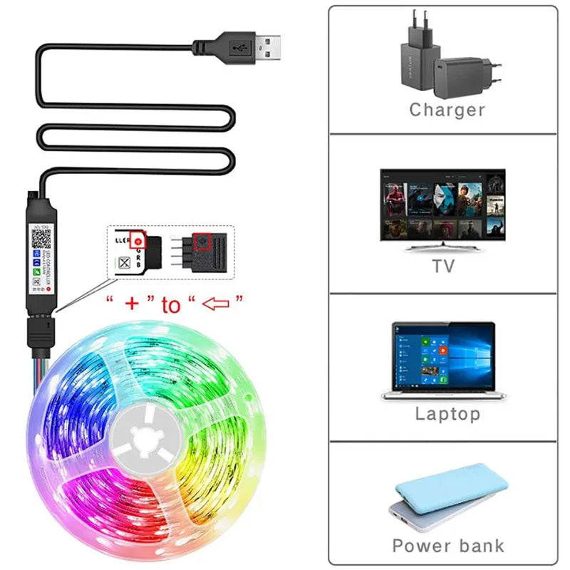 LED RGB Strip Lights- App Control+ Remote|5m / 10m / 20m / 30m | Bedroom, Gaming, Home Decor.